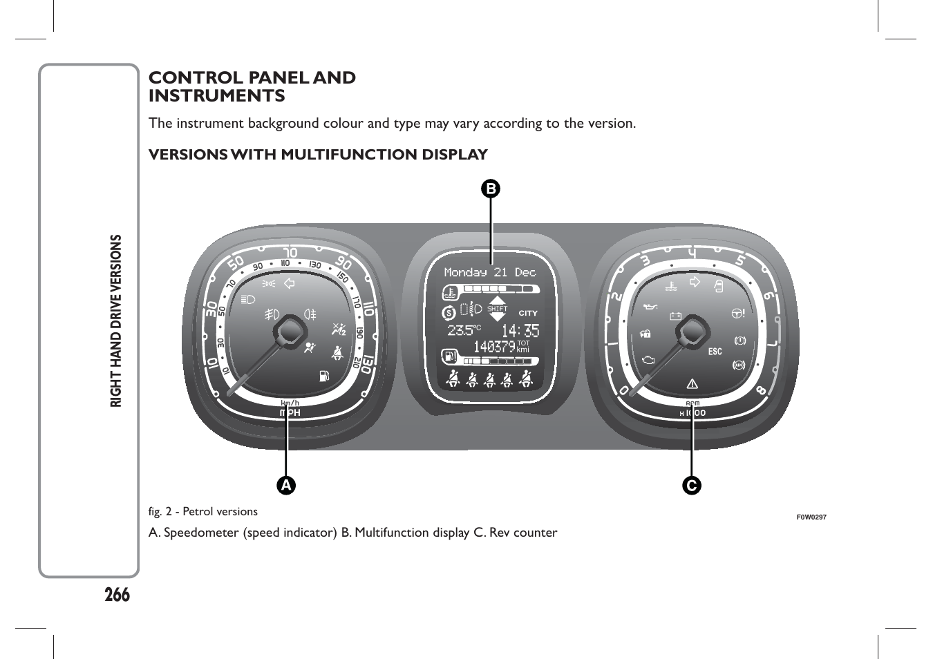 Control panel and instruments | FIAT Panda User Manual | Page 270 / 284