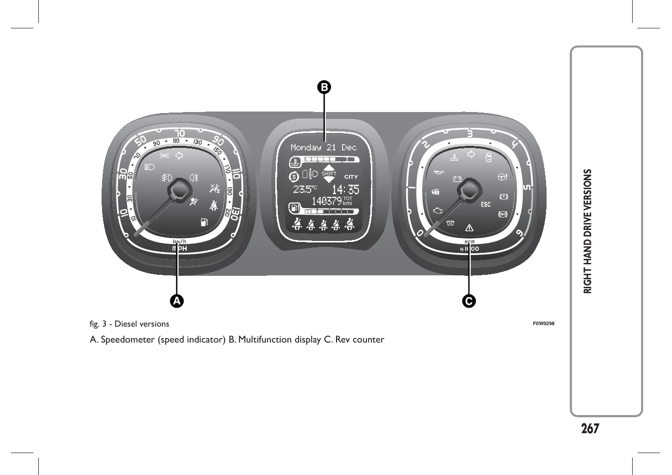 FIAT Panda User Manual | Page 271 / 284