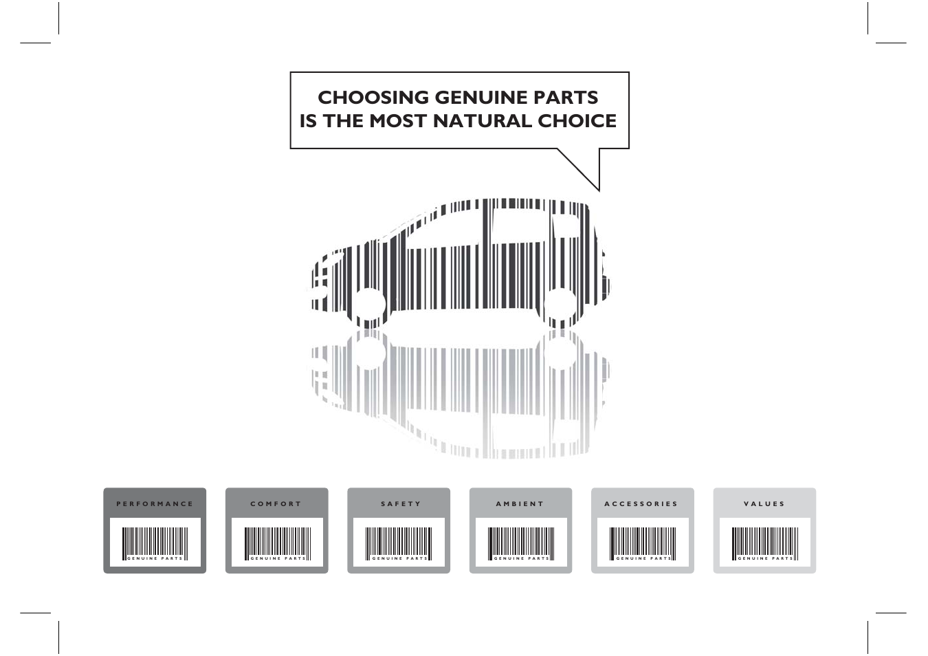 Choosing genuine parts is the most natural choice | FIAT Panda User Manual | Page 3 / 284