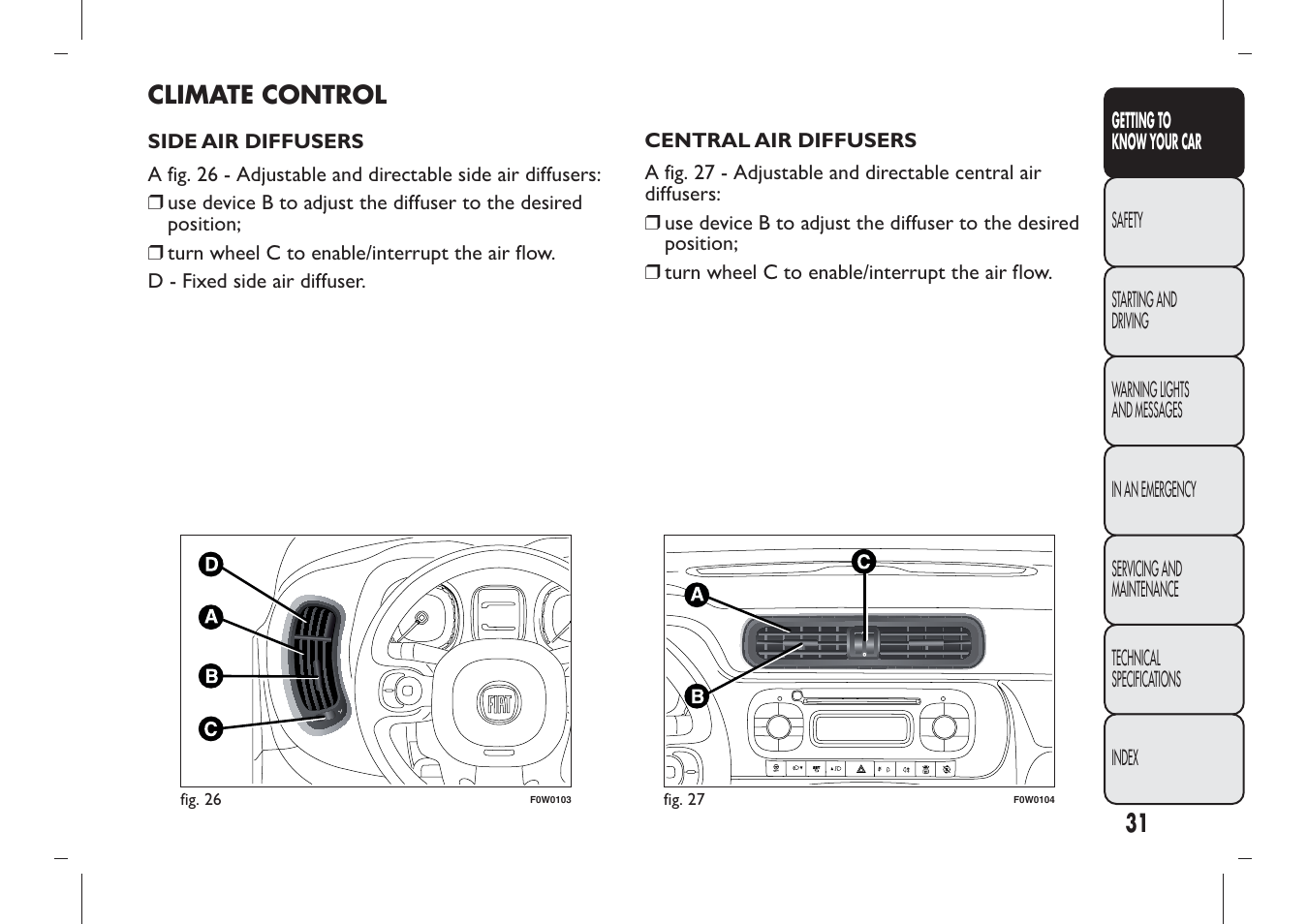 Climate control | FIAT Panda User Manual | Page 35 / 284