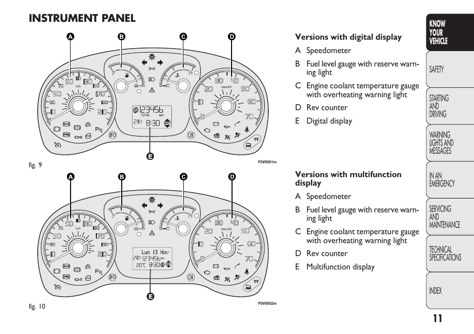 FIAT Nuovo Doblo' Panorama User Manual | Page 15 / 283