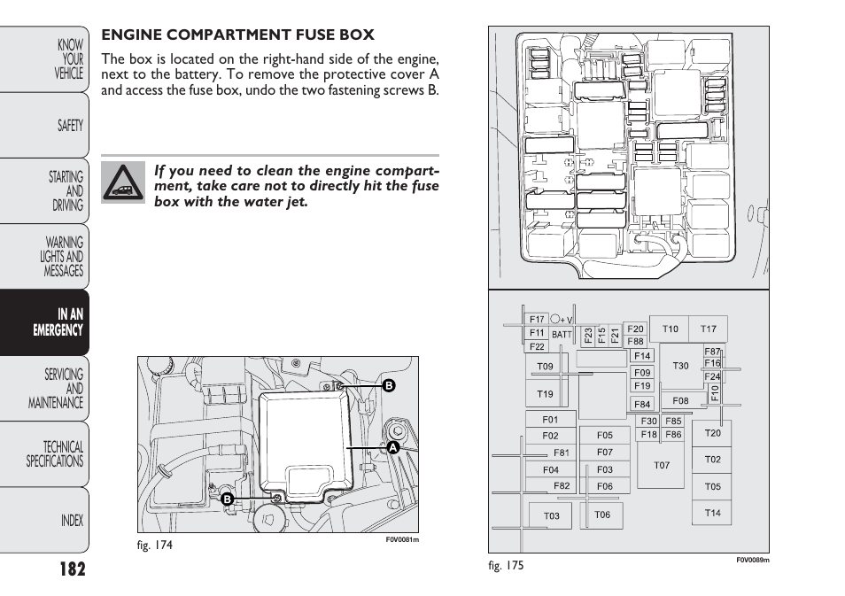 FIAT Nuovo Doblo' Panorama User Manual | Page 186 / 283