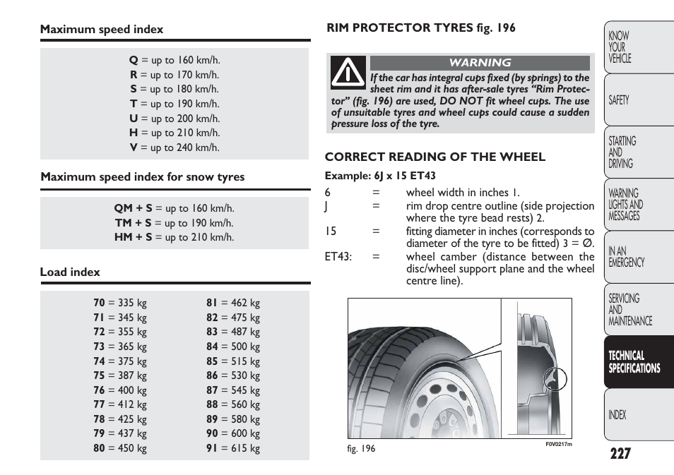 FIAT Nuovo Doblo' Panorama User Manual | Page 231 / 283