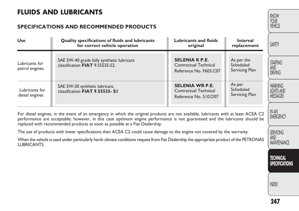 Fluids and lubricants | FIAT Nuovo Doblo' Panorama User Manual | Page 251 / 283