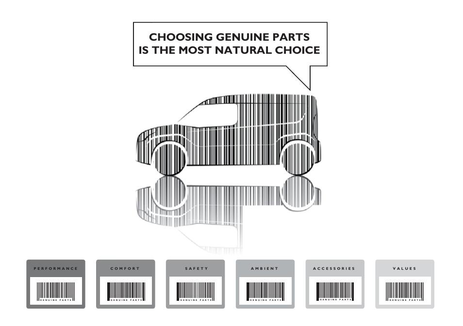 Choosing genuine parts is the most natural choice | FIAT Nuovo Doblo' Panorama User Manual | Page 3 / 283