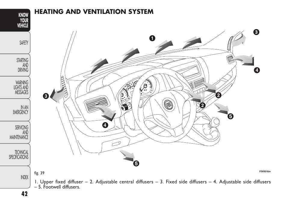 FIAT Nuovo Doblo' Panorama User Manual | Page 46 / 283