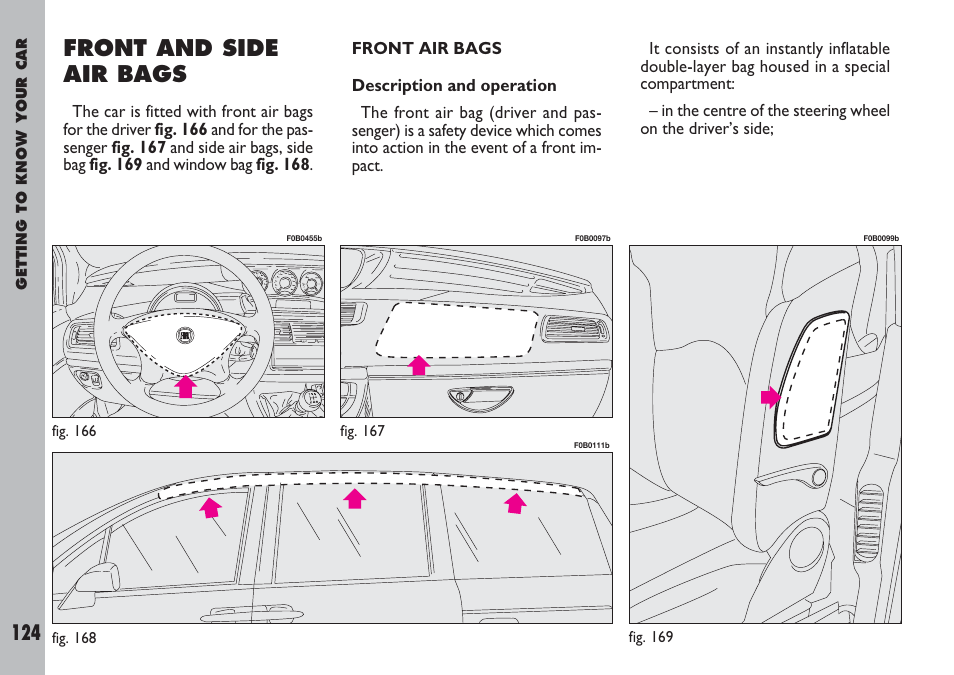 Front and side air bags | FIAT Ulysse User Manual | Page 125 / 254