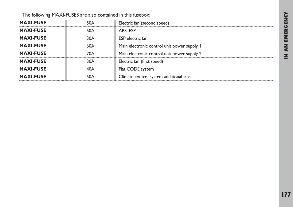 FIAT Ulysse User Manual | Page 178 / 254