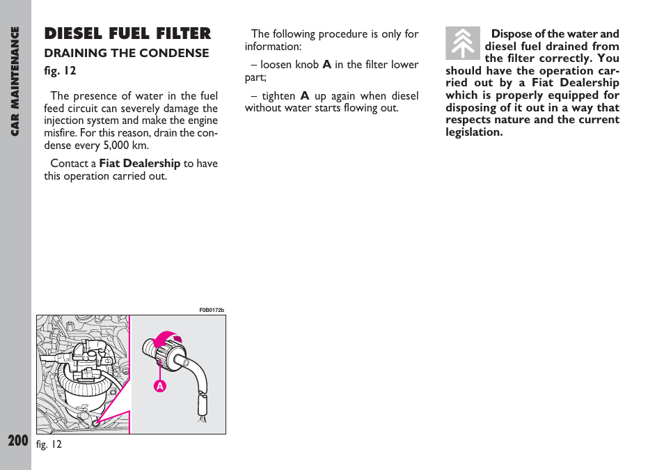 Diesel fuel filter | FIAT Ulysse User Manual | Page 201 / 254