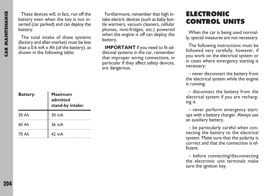 Electronic control units | FIAT Ulysse User Manual | Page 205 / 254