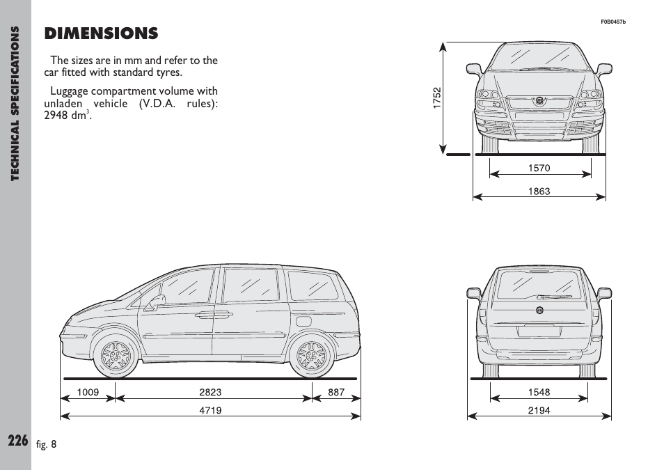 Dimensions | FIAT Ulysse User Manual | Page 227 / 254