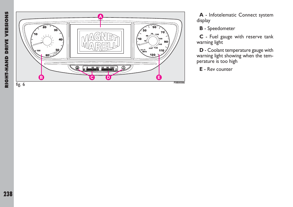 FIAT Ulysse User Manual | Page 239 / 254