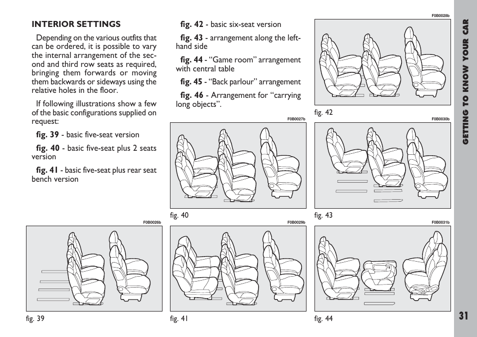 FIAT Ulysse User Manual | Page 32 / 254