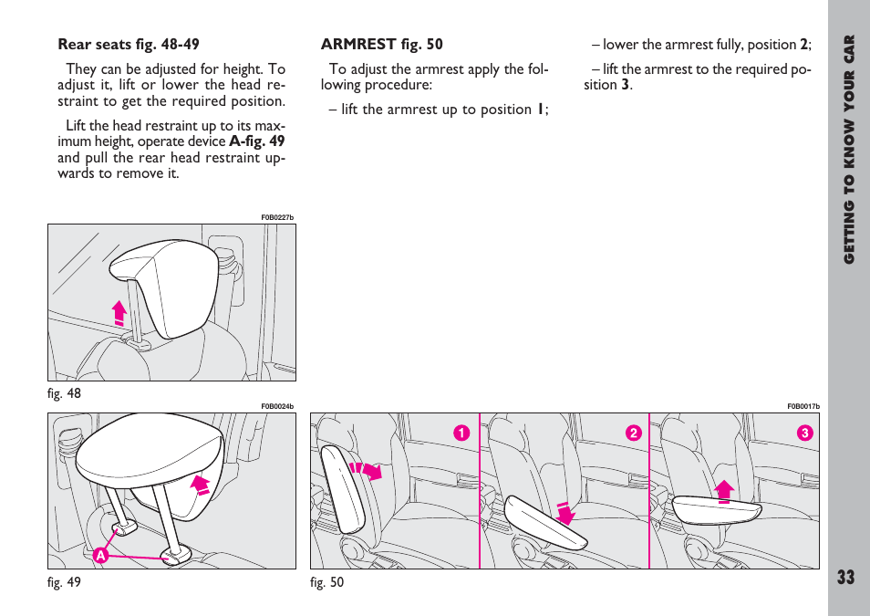 FIAT Ulysse User Manual | Page 34 / 254