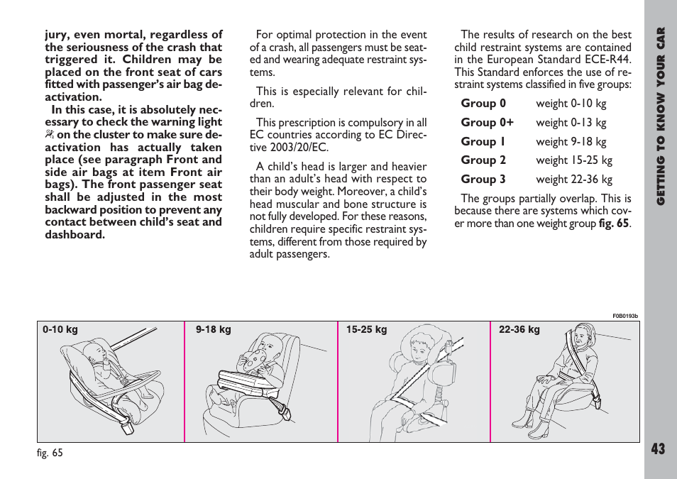 FIAT Ulysse User Manual | Page 44 / 254