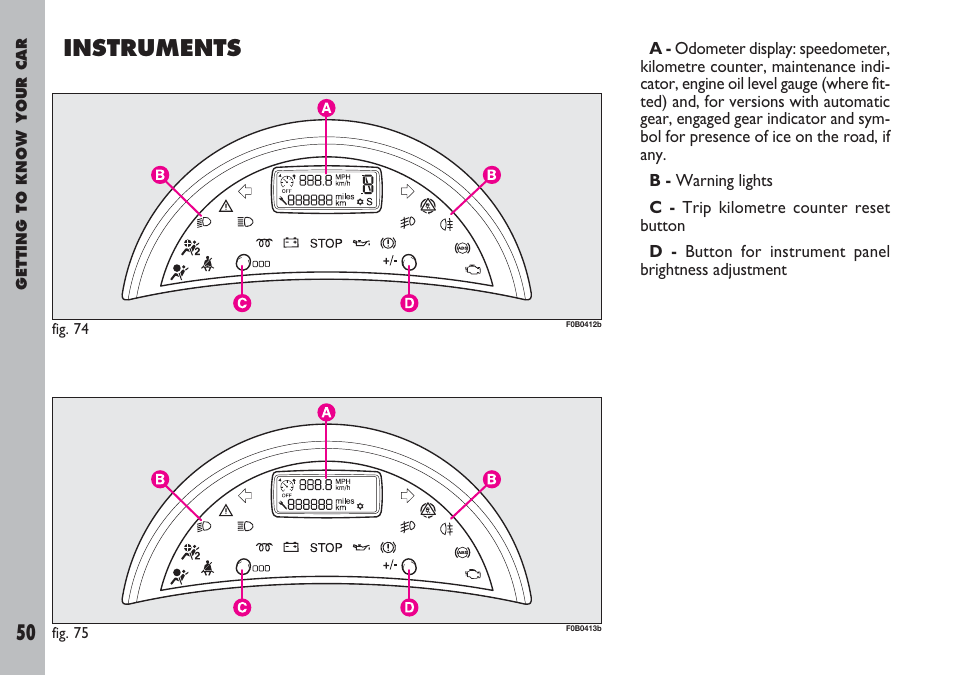 Instruments | FIAT Ulysse User Manual | Page 51 / 254