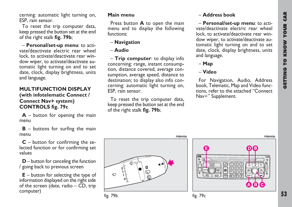 FIAT Ulysse User Manual | Page 54 / 254