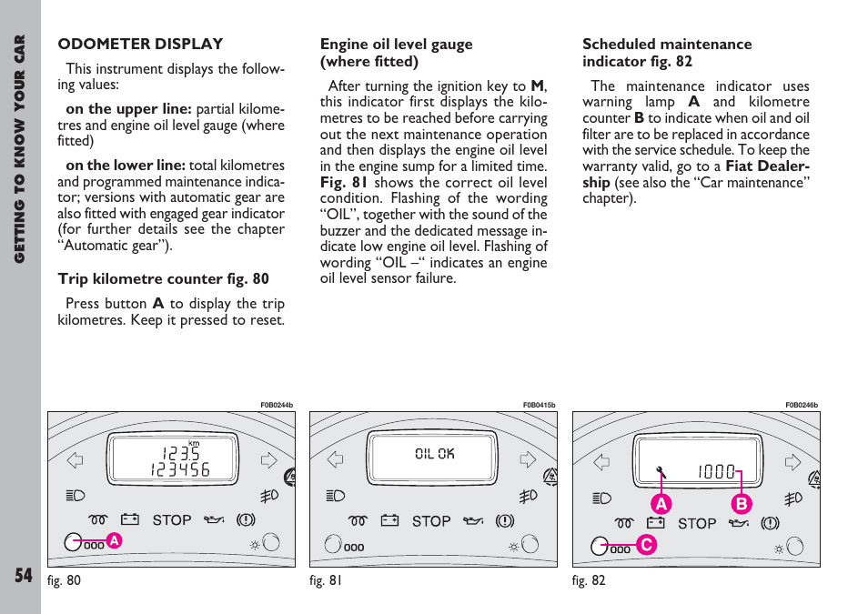 FIAT Ulysse User Manual | Page 55 / 254