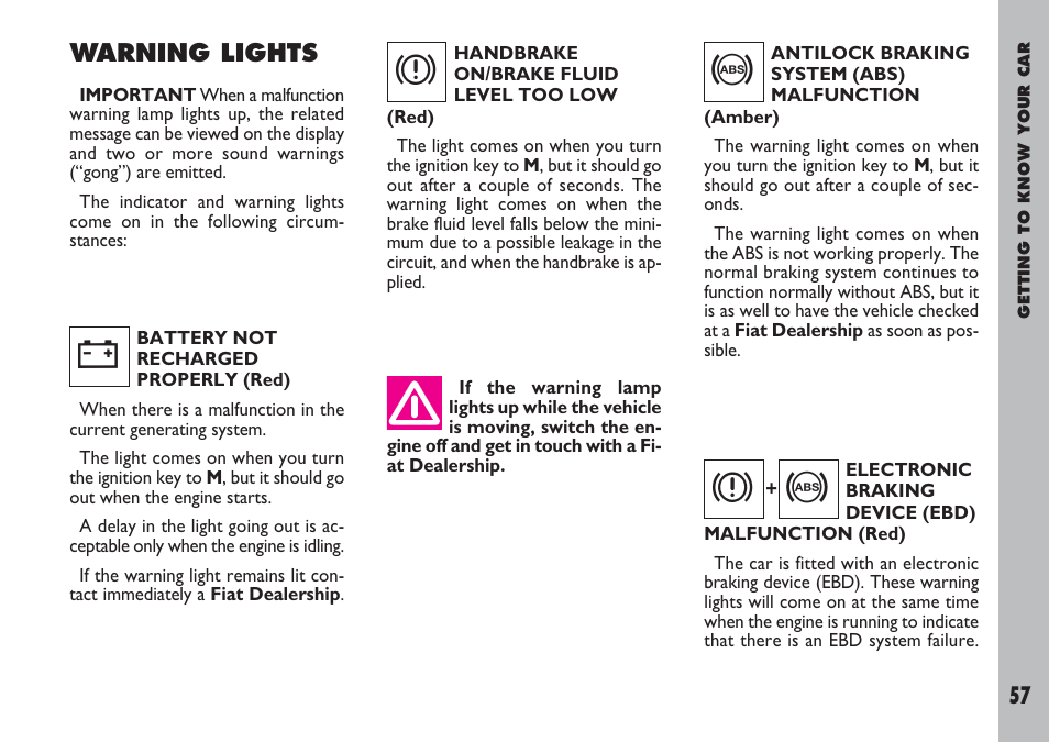 FIAT Ulysse User Manual | Page 58 / 254