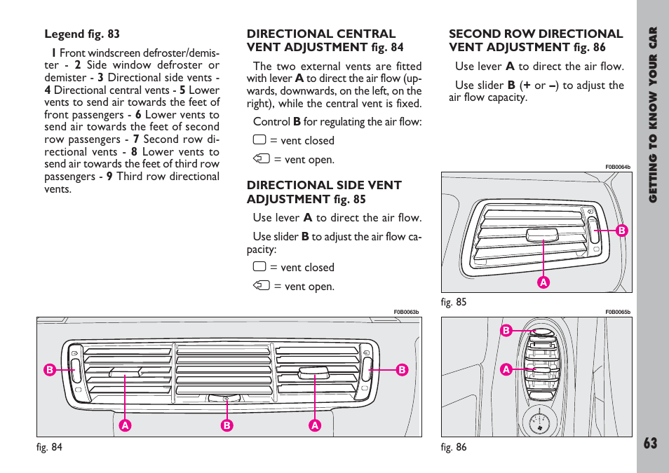 FIAT Ulysse User Manual | Page 64 / 254