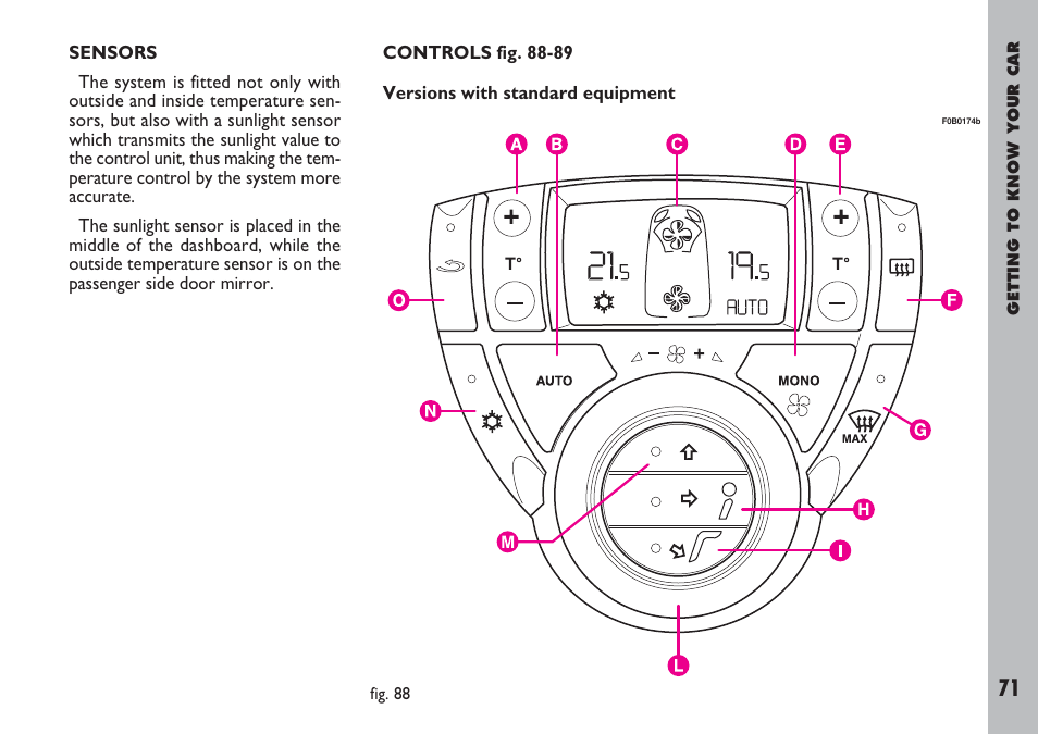 FIAT Ulysse User Manual | Page 72 / 254