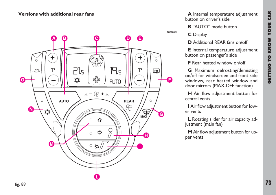 FIAT Ulysse User Manual | Page 74 / 254