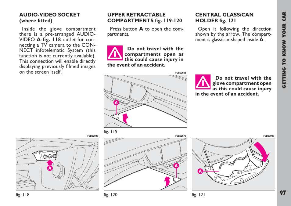 FIAT Ulysse User Manual | Page 98 / 254