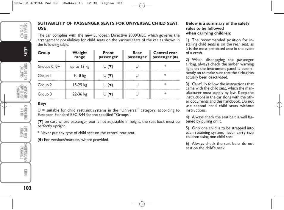 FIAT Grande Punto Actual User Manual | Page 103 / 216