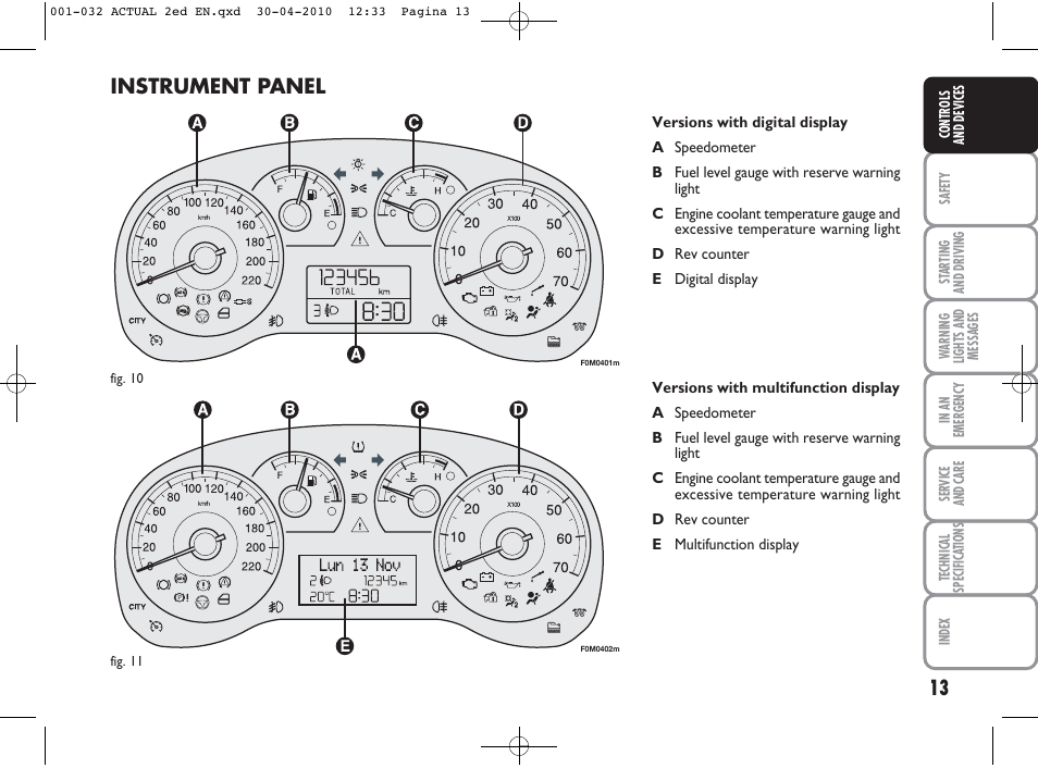 Instrument panel | FIAT Grande Punto Actual User Manual | Page 14 / 216