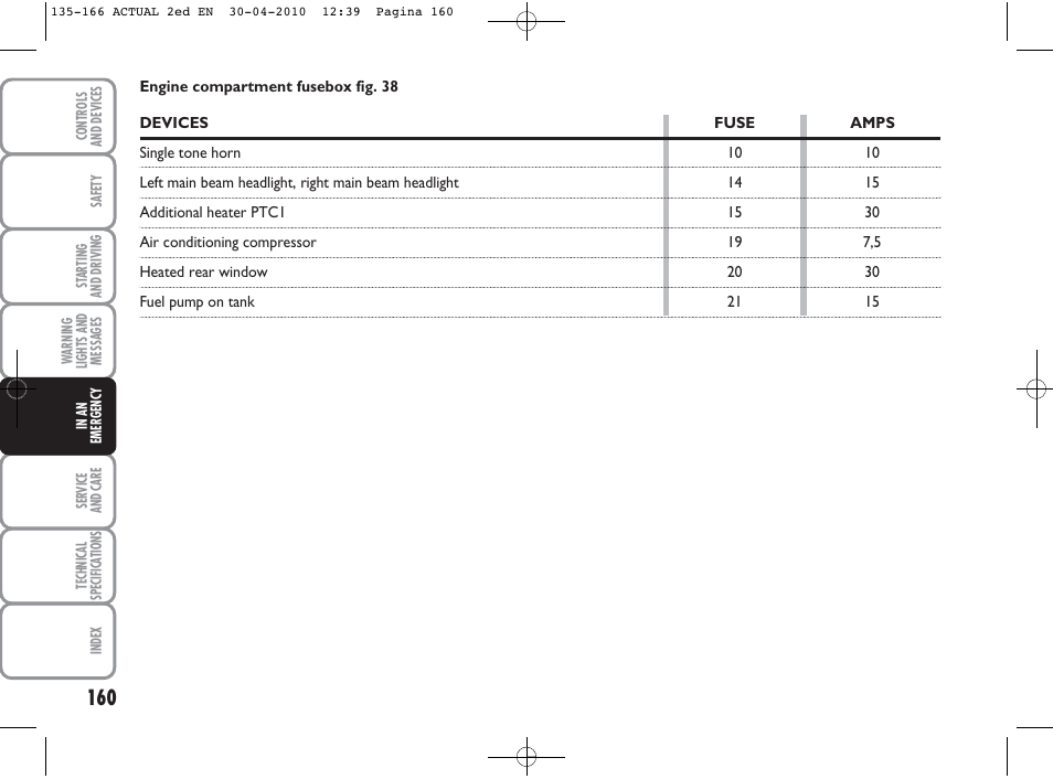 FIAT Grande Punto Actual User Manual | Page 161 / 216