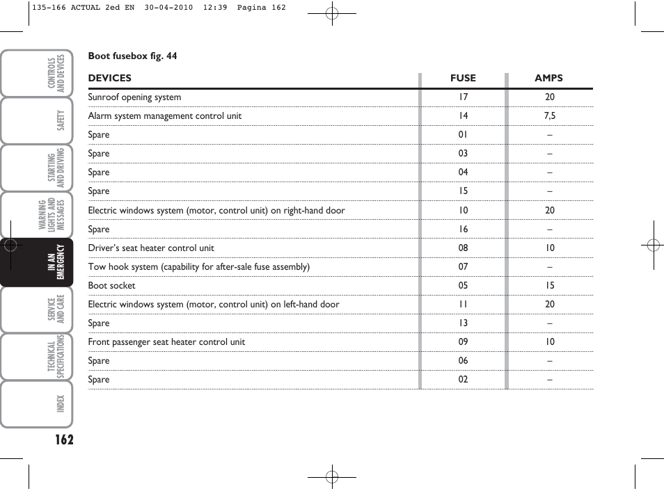 FIAT Grande Punto Actual User Manual | Page 163 / 216