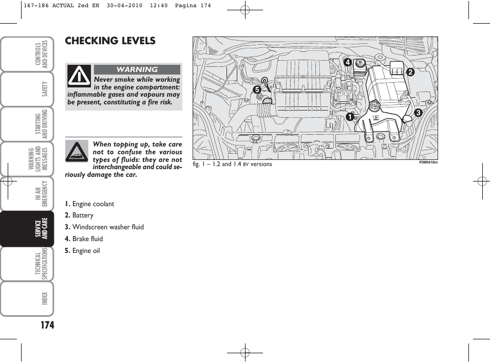 Checking levels | FIAT Grande Punto Actual User Manual | Page 175 / 216