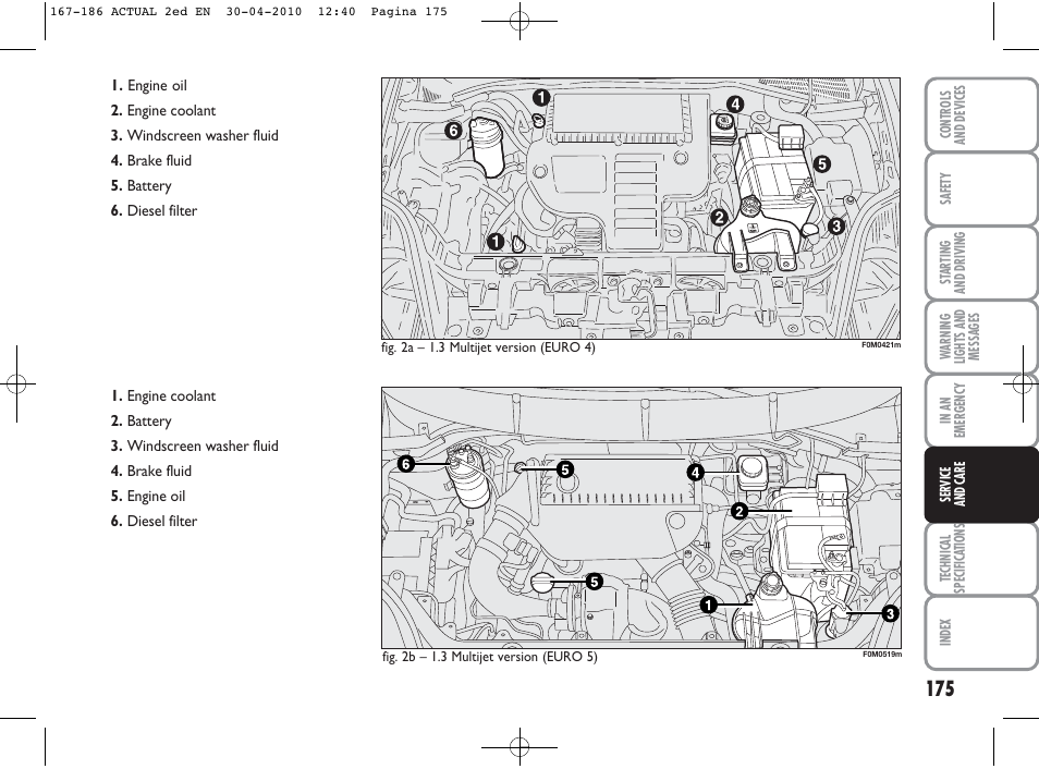 FIAT Grande Punto Actual User Manual | Page 176 / 216