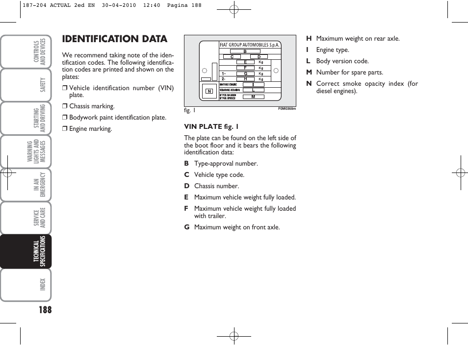 Identification data | FIAT Grande Punto Actual User Manual | Page 189 / 216