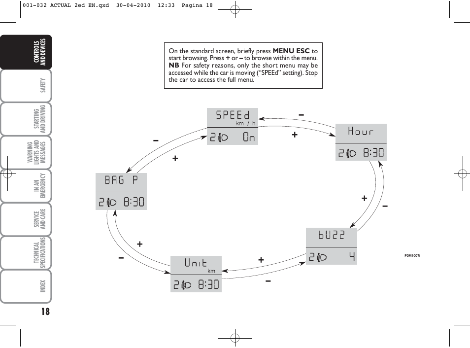 FIAT Grande Punto Actual User Manual | Page 19 / 216