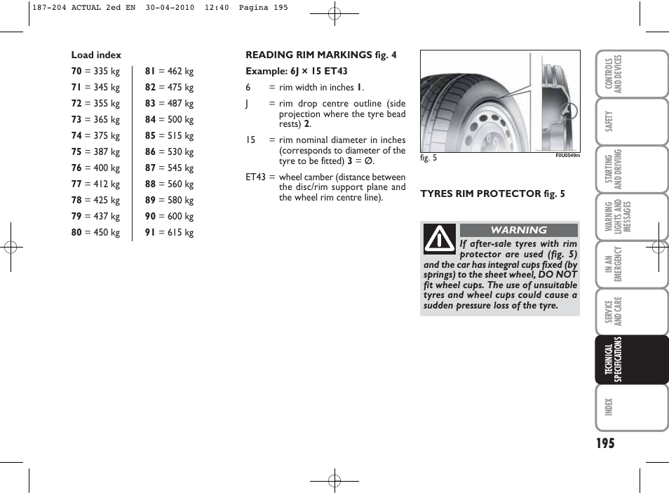 FIAT Grande Punto Actual User Manual | Page 196 / 216