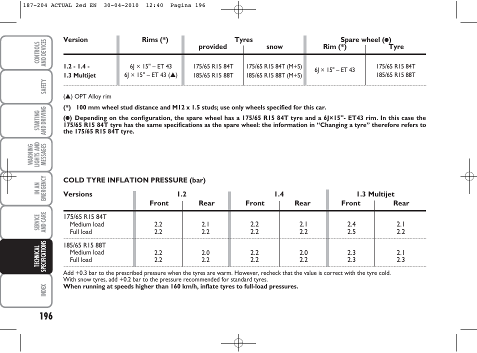 FIAT Grande Punto Actual User Manual | Page 197 / 216