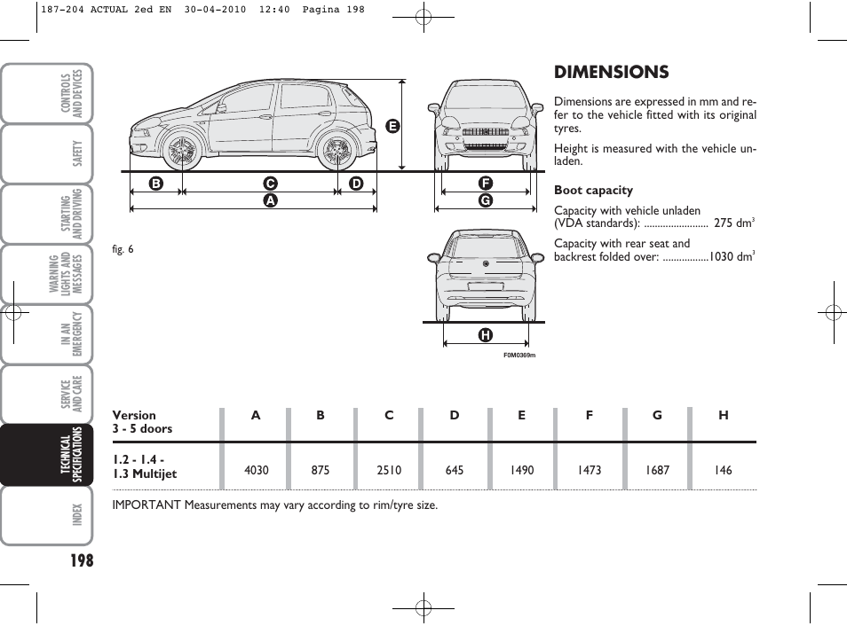 Dimensions | FIAT Grande Punto Actual User Manual | Page 199 / 216