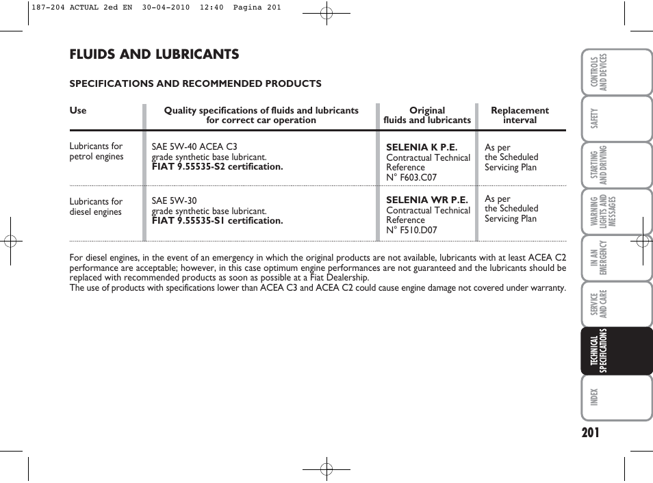 Fluids and lubricants | FIAT Grande Punto Actual User Manual | Page 202 / 216