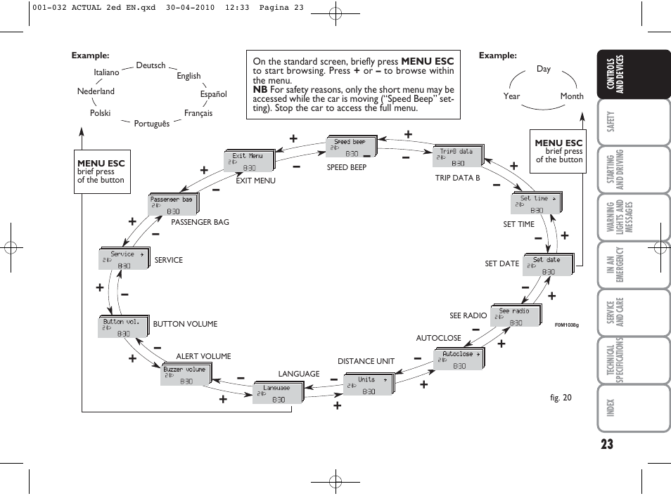 FIAT Grande Punto Actual User Manual | Page 24 / 216