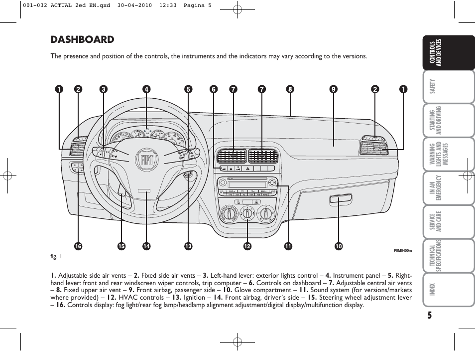 Dashboard | FIAT Grande Punto Actual User Manual | Page 6 / 216