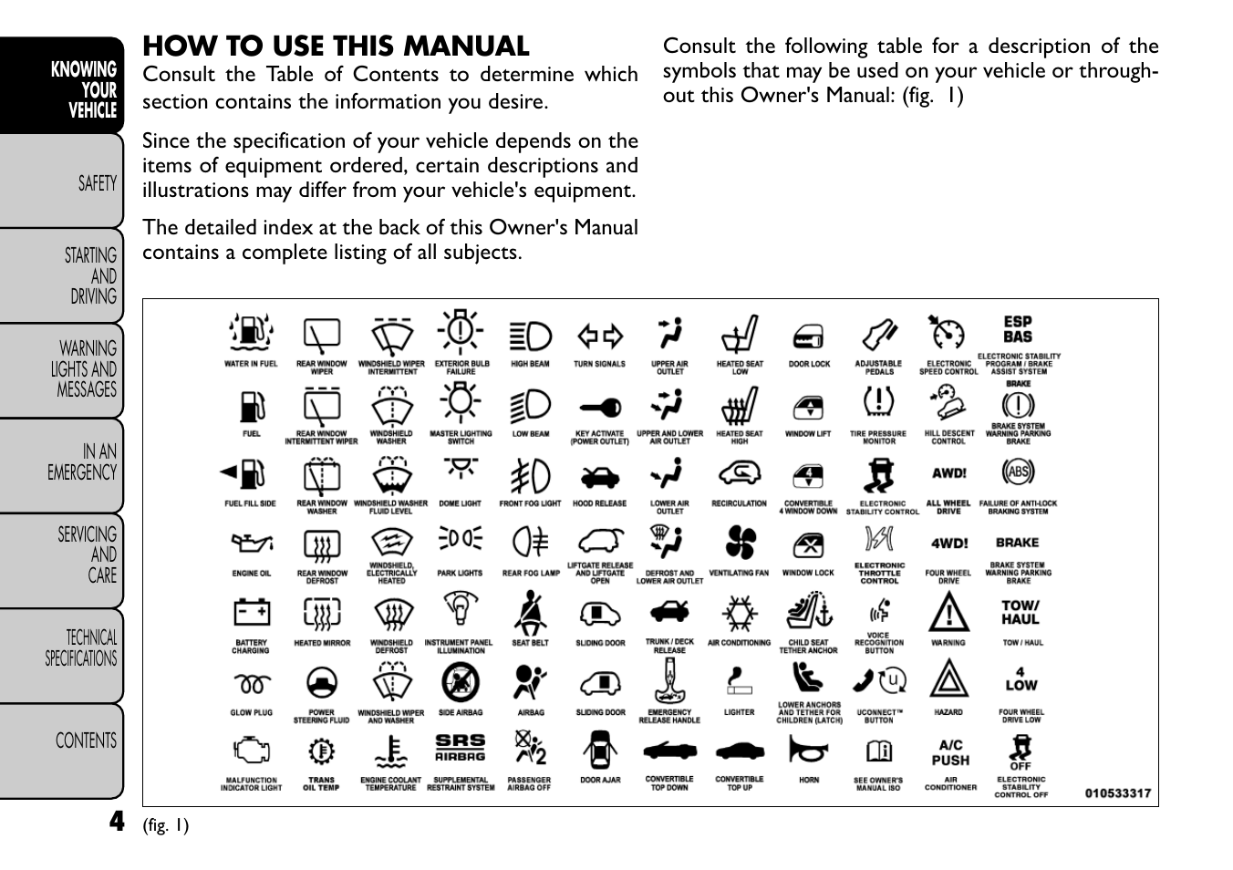 How to use this manual | FIAT Freemont User Manual | Page 10 / 266