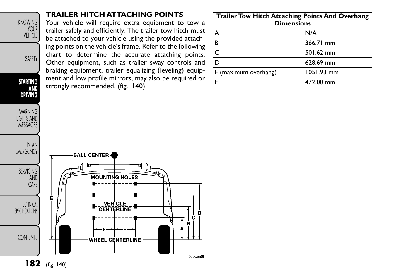 FIAT Freemont User Manual | Page 188 / 266