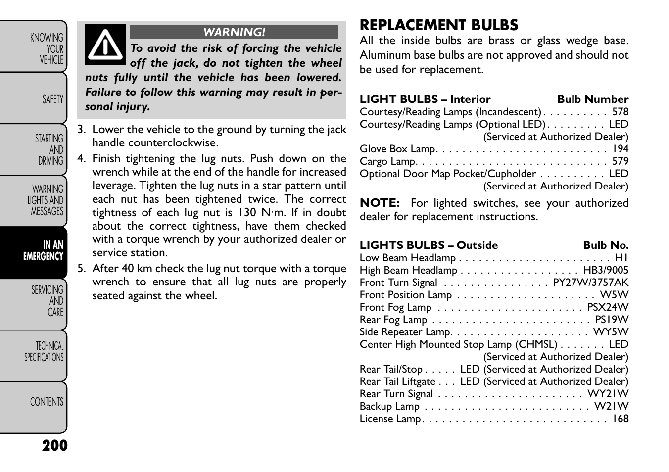 Replacement bulbs | FIAT Freemont User Manual | Page 206 / 266