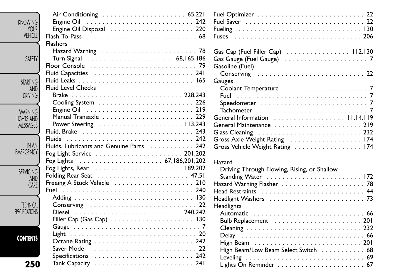 FIAT Freemont User Manual | Page 256 / 266