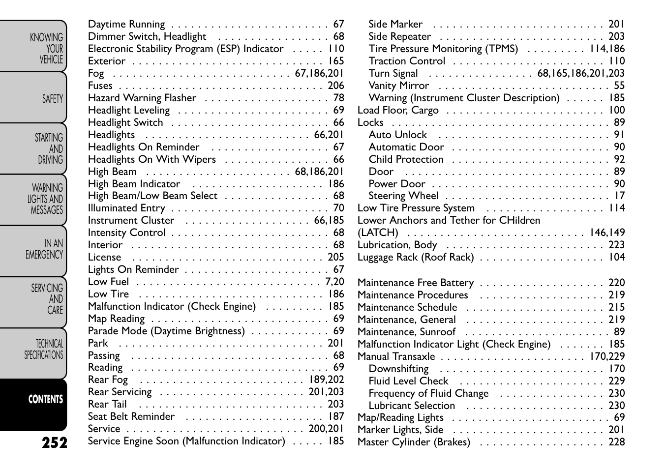 FIAT Freemont User Manual | Page 258 / 266