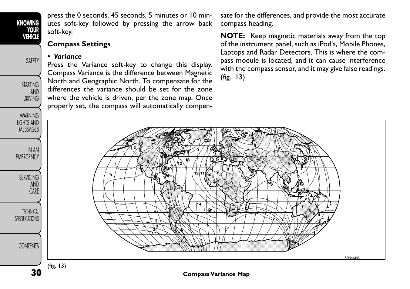 FIAT Freemont User Manual | Page 36 / 266