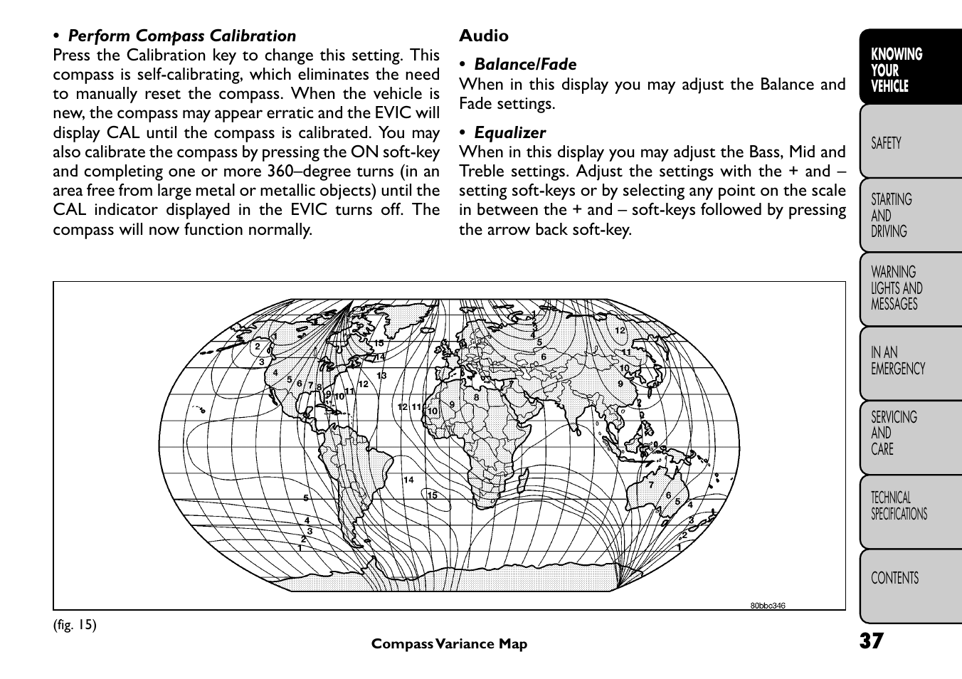 FIAT Freemont User Manual | Page 43 / 266