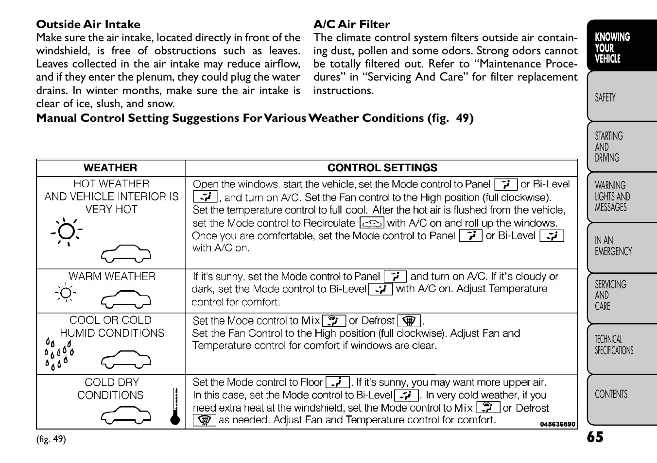 FIAT Freemont User Manual | Page 71 / 266