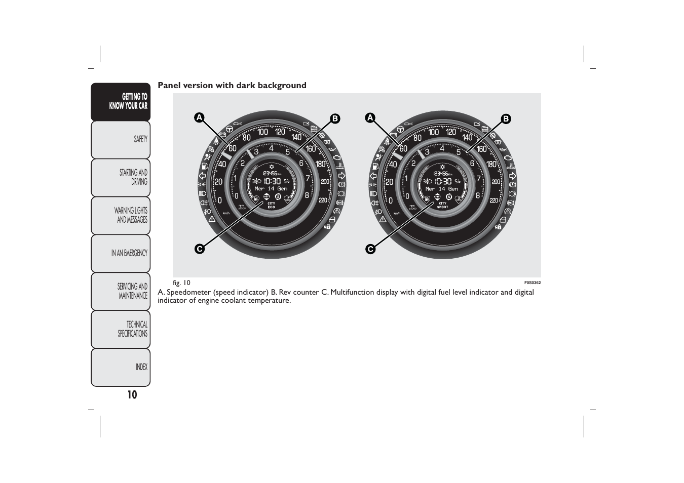 FIAT 500 User Manual | Page 13 / 230